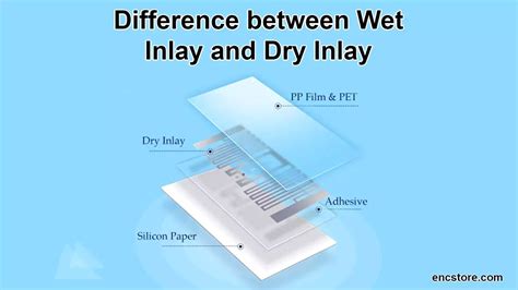 ti rfid inlay|rfid vs wet inlays.